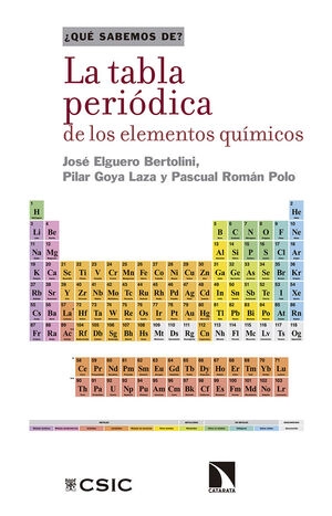 libreriasinopsis619633